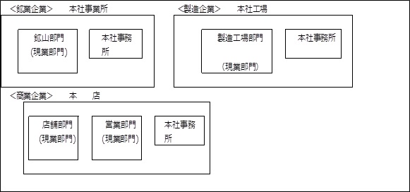 05_経済産業省企業活動基本調査_70.jpg