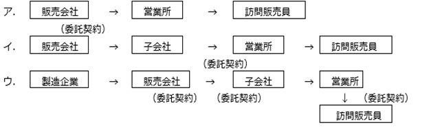 05_経済産業省企業活動基本調査_170.jpg 05_経済産業省企業活動基本調査_170.jpg